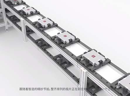 鋰電池生產線3D三維工藝動畫